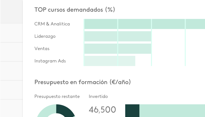 Plantilla Plan De Formaci N Para Empresas Kenjo